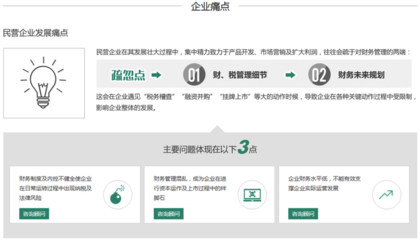 股權轉讓、融資與知識產權服務 企業成長與價值實現的關鍵支柱
