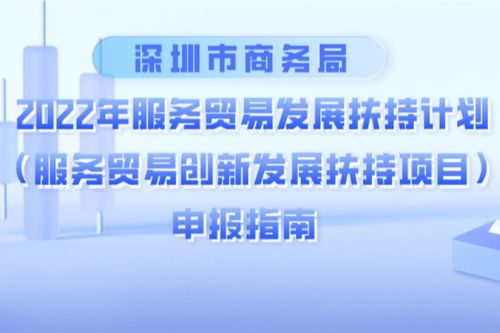百萬資金獎(jiǎng)勵(lì)！深圳服務(wù)貿(mào)易六大領(lǐng)域企業(yè)可申報(bào)扶持項(xiàng)目，項(xiàng)目策劃與公關(guān)服務(wù)迎來利好