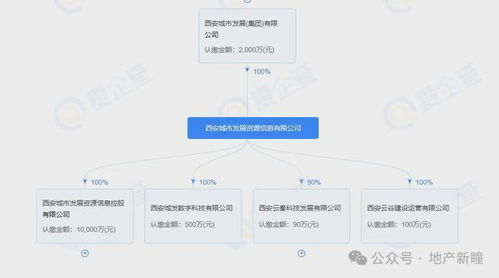 綠城春鳴里價(jià)格公示 均價(jià)1.54萬/㎡起，274套房源震撼登場(chǎng) — 項(xiàng)目策劃與公關(guān)服務(wù)新標(biāo)桿